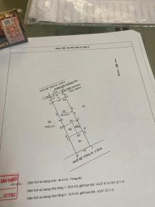 CỰC NÓNG!!! SIÊU PHẨM 2 MẶT TIỀN TẠI THÁI HÀ