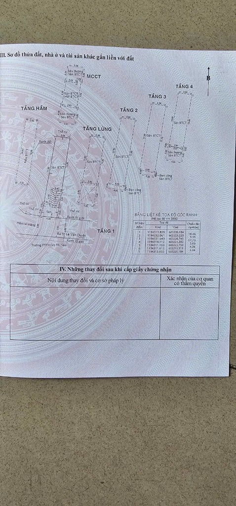 TÒA NHÀ DT 79M. ĐƯỜNG LÊ VĂN DUYỆT  Q. BÌNH THANH. GIÁ 18TY TL