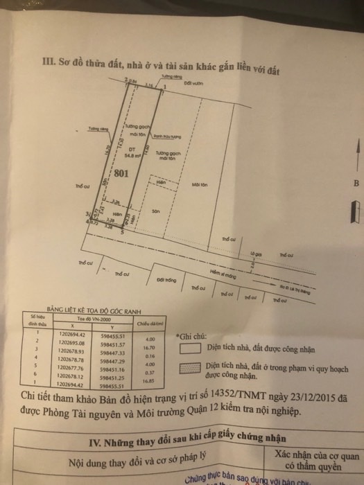 BÁN LÔ ĐẤT HẺM RỘNG, XE HƠI QUAY ĐẦU DỄ DÀNG Ở TRẦN THỊ CỜ, Q12, 68M2, NHỈNH 3 TỶ