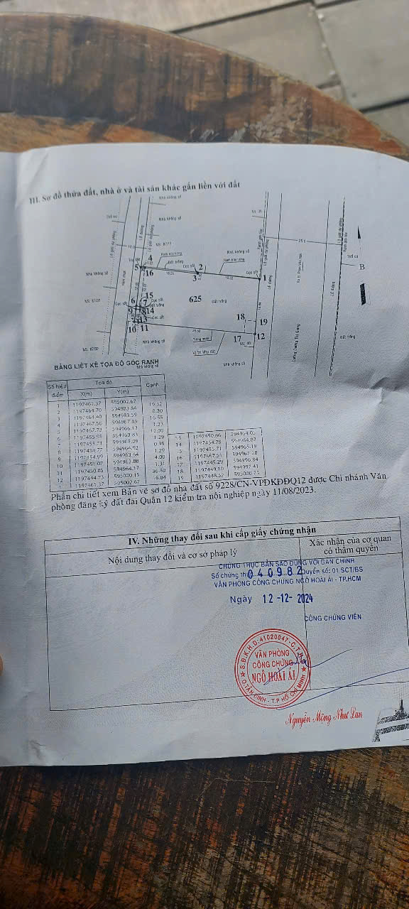 Bán đất mặt tiền đường Dương Thị Giang Q12