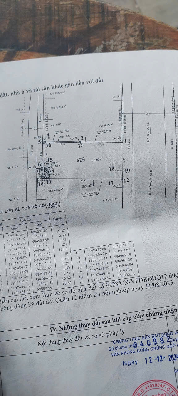 Bán đất mặt tiền đường Dương Thị Giang Q12