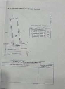 100% THỔ CƯ HXH 6M ĐƯỜNG AN DƯƠNG VƯƠNG P.16 Q.8 DT67M2 GIÁ CHỈ 4.9 TỶ (CÒN TL)