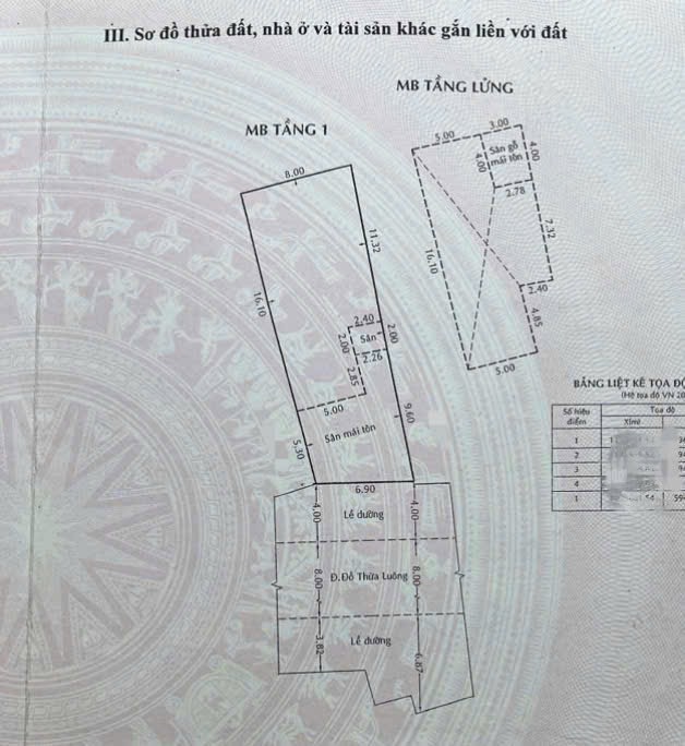 BÁN MẶT TIỀN ĐỖ THỪA LUÔNG - TÂN PHÚ - 164M2 (6,9X23) NỞ HẬU 8M - ĐƯỜNG NHỰA 8M - LỀ 8M - DÒNG TIỀN 40TR/TH - GIÁ 18,5 TỶ TL [112 Triệu/m2]