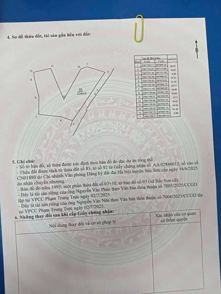 CẦN CHUYỂN NHƯỢNG LÔ ĐẤT XÂY DỰNG NHÀ XƯỞNG TẠI XÃ BẮC SƠN CŨ.