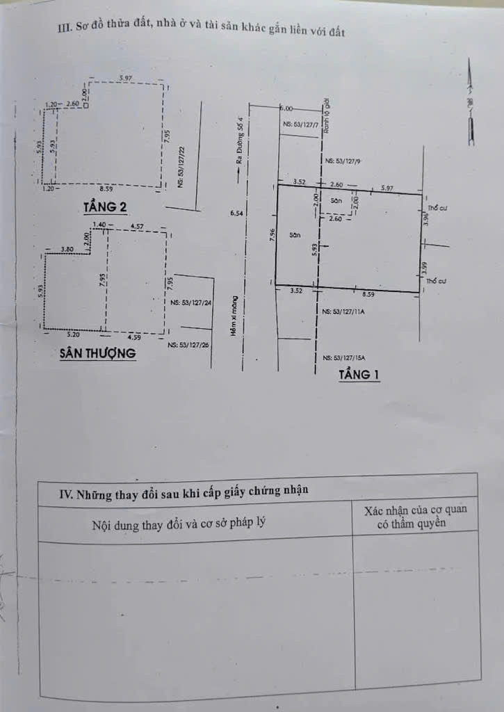 MẶT TIỀN KHỦNG - GIÁ RẺ NHẤT - HẺM OTO - BÁN GẤP GẤP - SĐT: 0969163668
