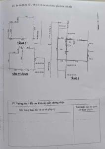 MẶT TIỀN KHỦNG - GIÁ RẺ NHẤT - HẺM OTO - BÁN GẤP GẤP - SĐT: 0969163668