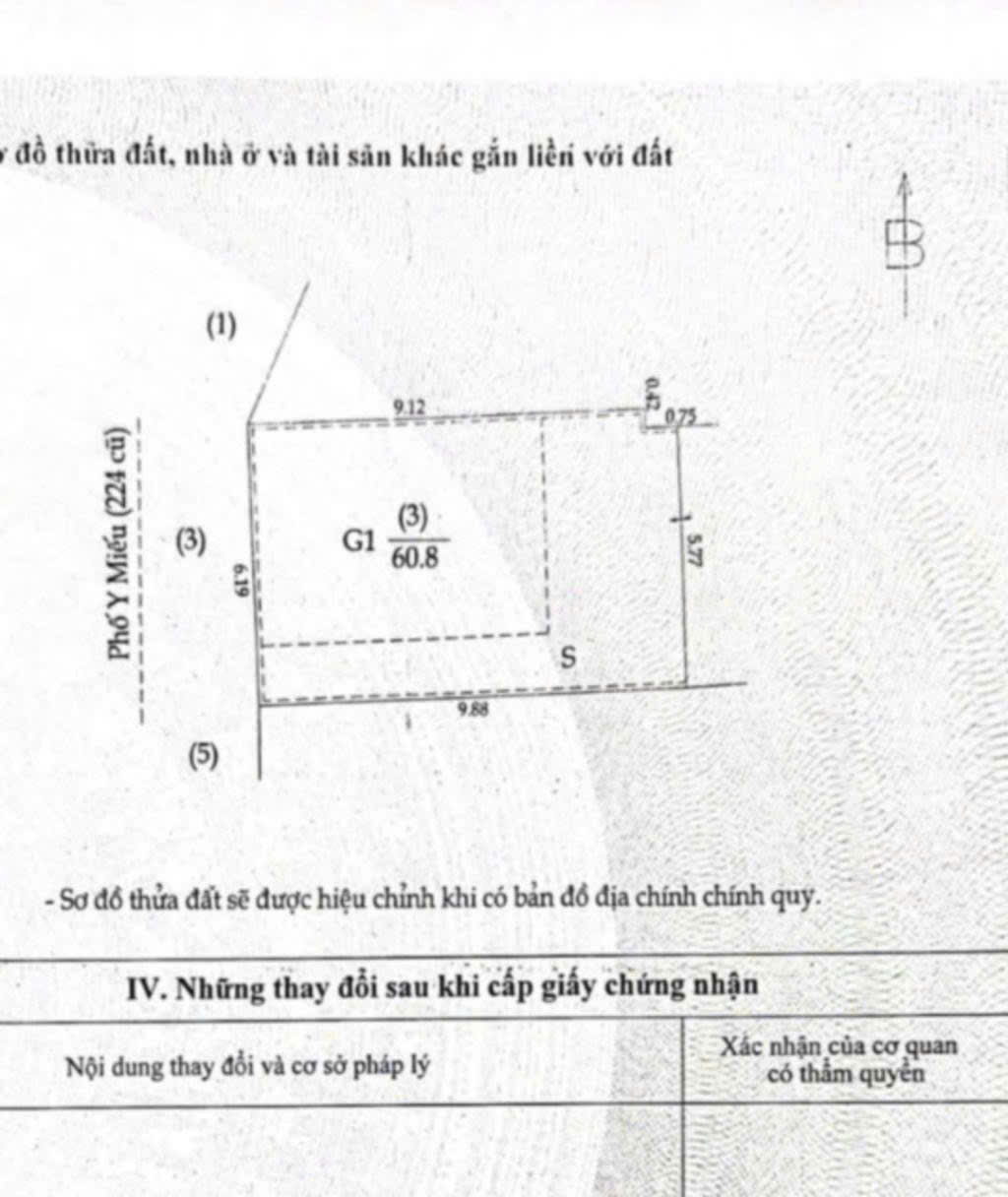 mặt phố y miếu – mặt tiền rộng – vài bước ra ô tô tránh – tiềm năng xây building cực đẹp