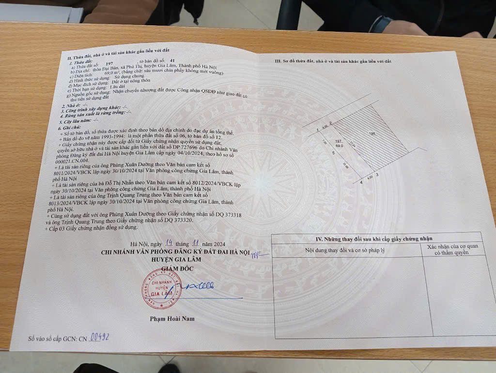 Bán đất Phú Thị Gia Lâm
