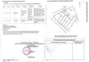 BÁN NHANH LÔ ĐẤT 62M2 TẠI VÕNG LA, ĐÔNG ANH. CÁCH CỔNG A KCN CHỈ 500M