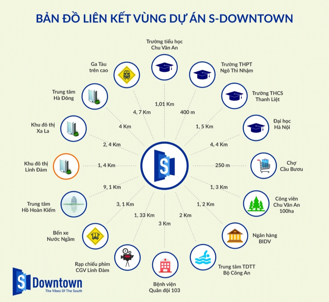 Bán nhà Kim Giang - Thanh Liệt - Thanh Trì, ô tô đỗ cạnh nhà: Diện tích 25m2 - 4 tầng - 5.5 tỷ, có thương lượng