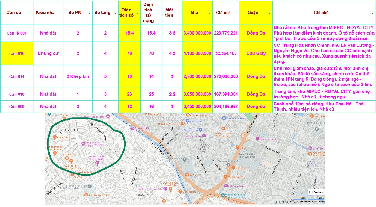 78M2 CC TRUNG HÒA NC 4 TỶ 1 LÊ VĂN LƯƠNG - NGUYỄN NGỌC VŨ 2PN 1WC NHIỀU TIỆN ÍCH