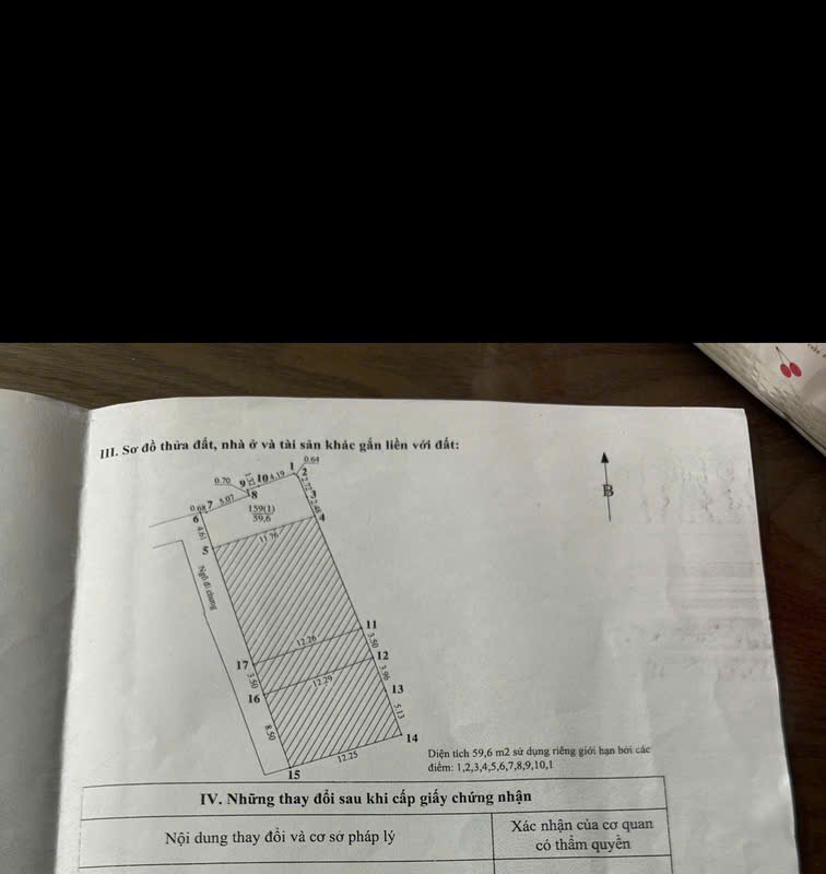 BÁN NHANH VÀO Ở LUÔN