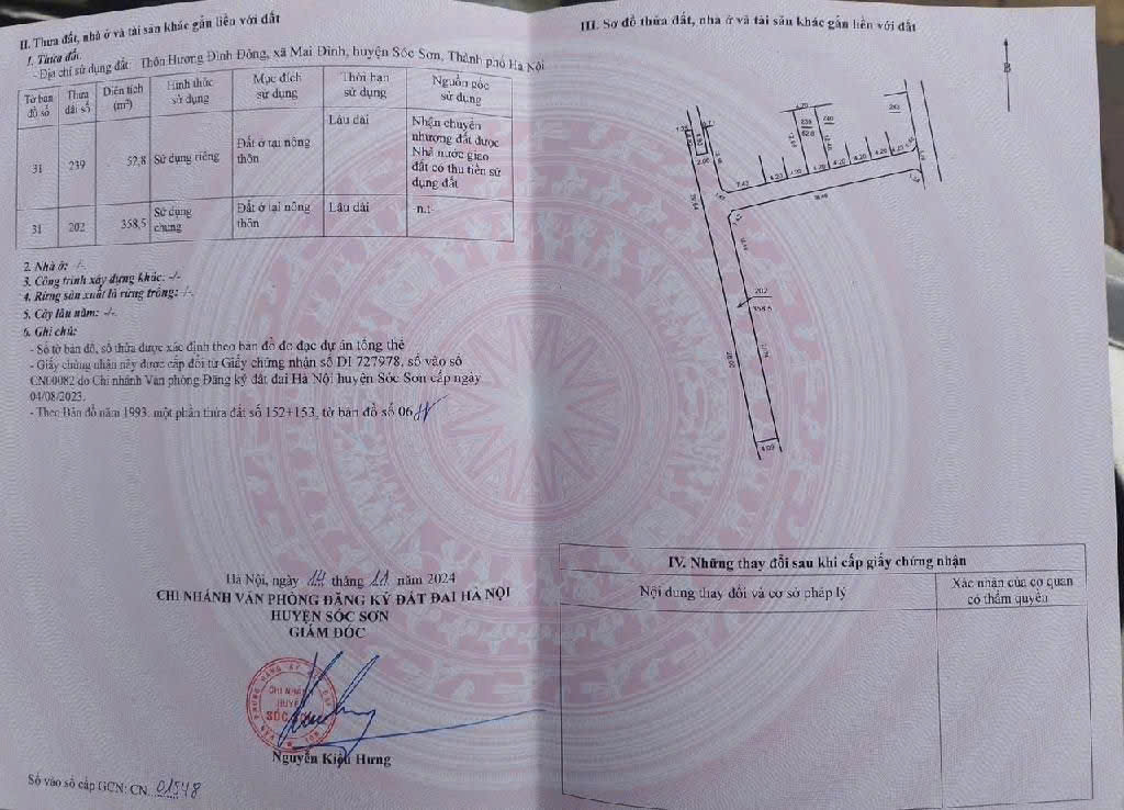 BÁN NHÀ → HƯƠNG ĐÌNH → SÓC SƠN