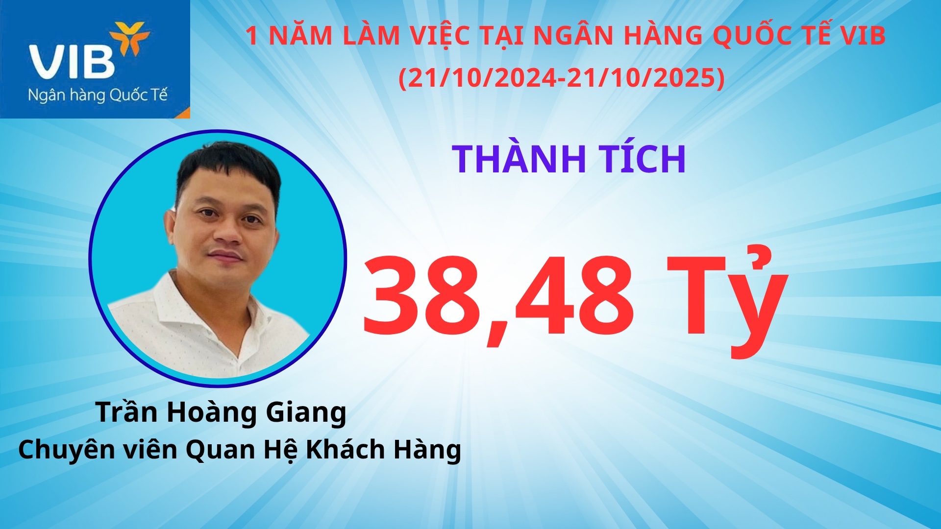 Trần Hoàng Giang