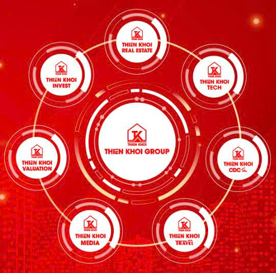 Đặng Trung Hiếu