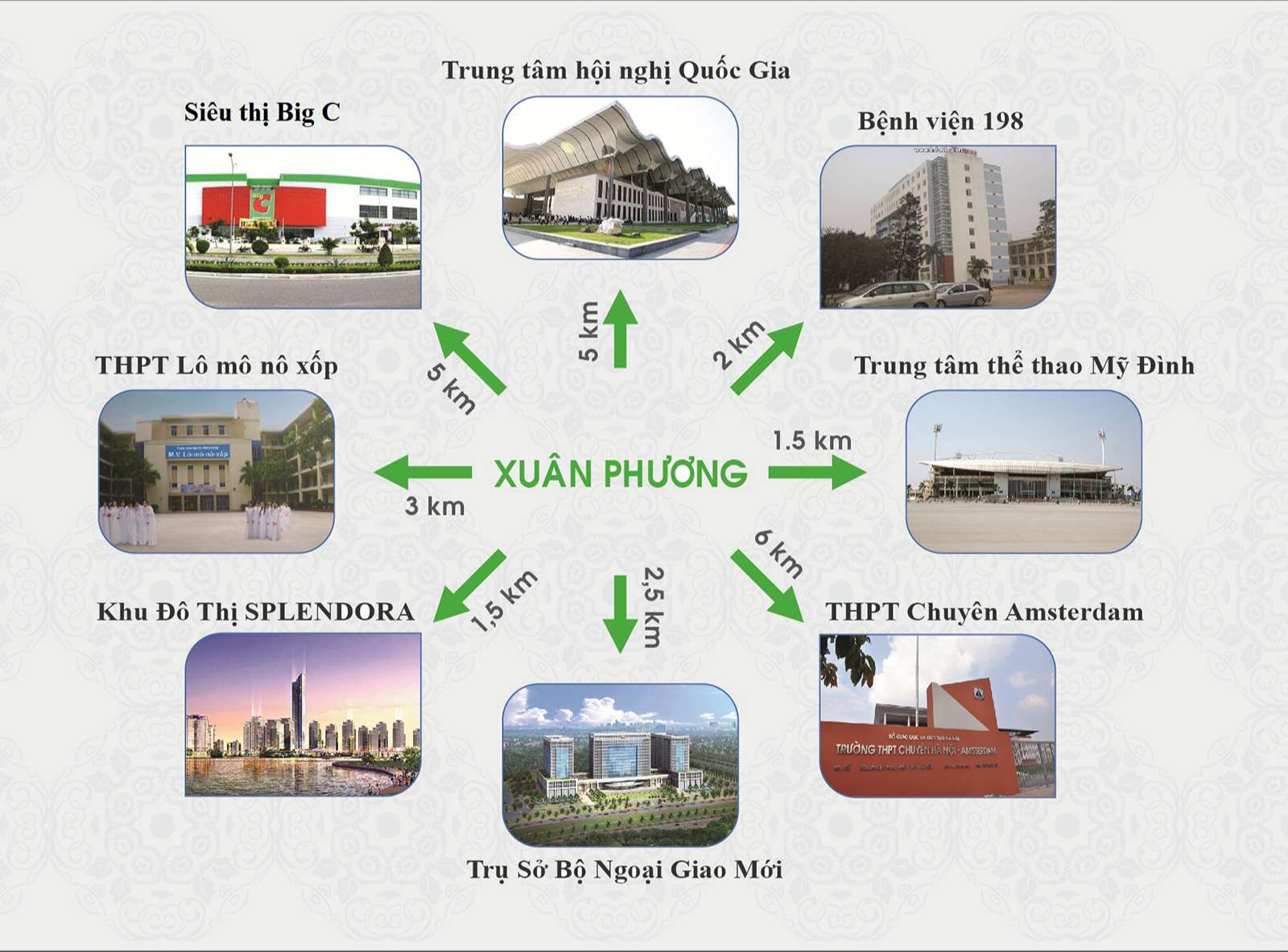 Cần bán rẻ căn chung cư Trung tâm Nam Từ Liêm, thuộc KĐT XUân Phương, giá 2,69 tỷ full nội thất, nhà tự hoàn thiện bên trong