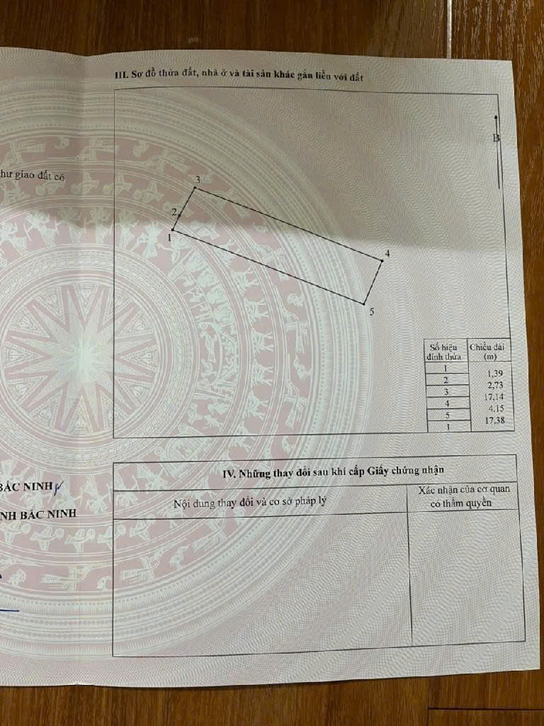 Chỉ với hơn 1 tỷ cho 73m đất tại Phật Tích, Tiên Du, Bắc Ninh. !