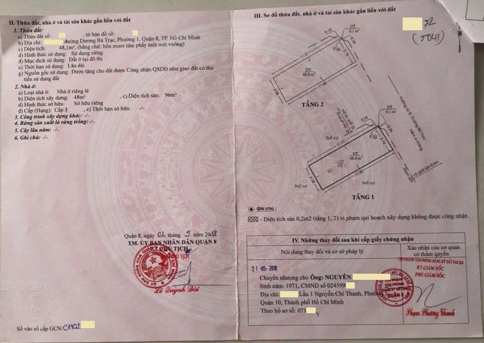 Nhà HXH Quận 8 Sổ ĐẸP, 2 Tầng không qui hoạch, liền kề Q1